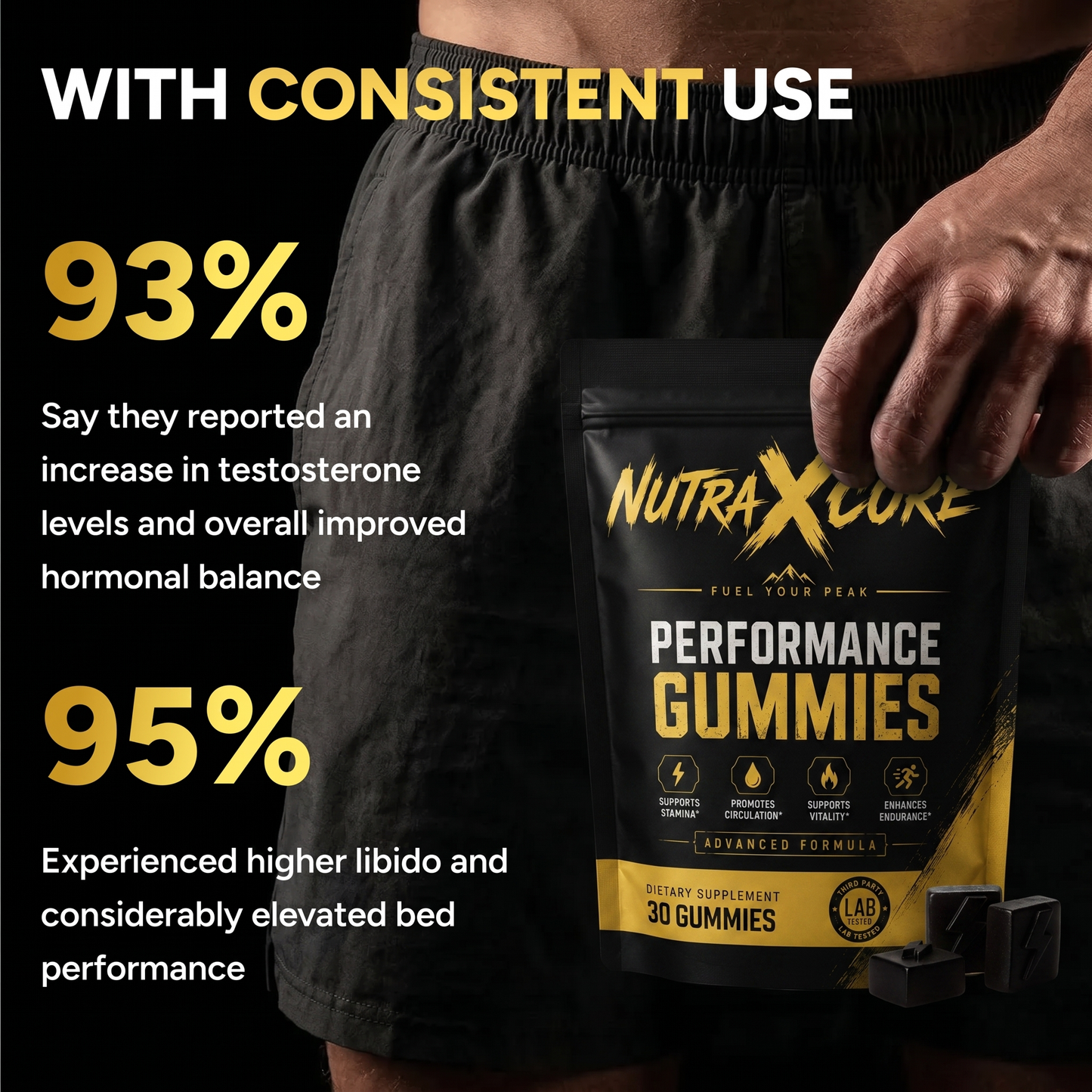 NutraXcore Performance Gummies 6 in 1
