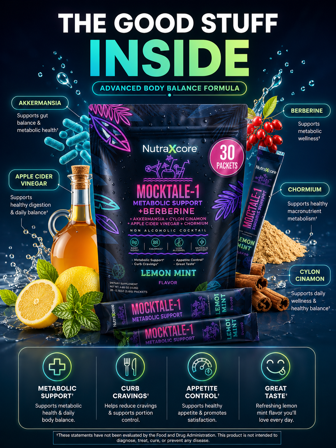 NutraXcore Mocktale-1™ Advanced Body Balance Formula