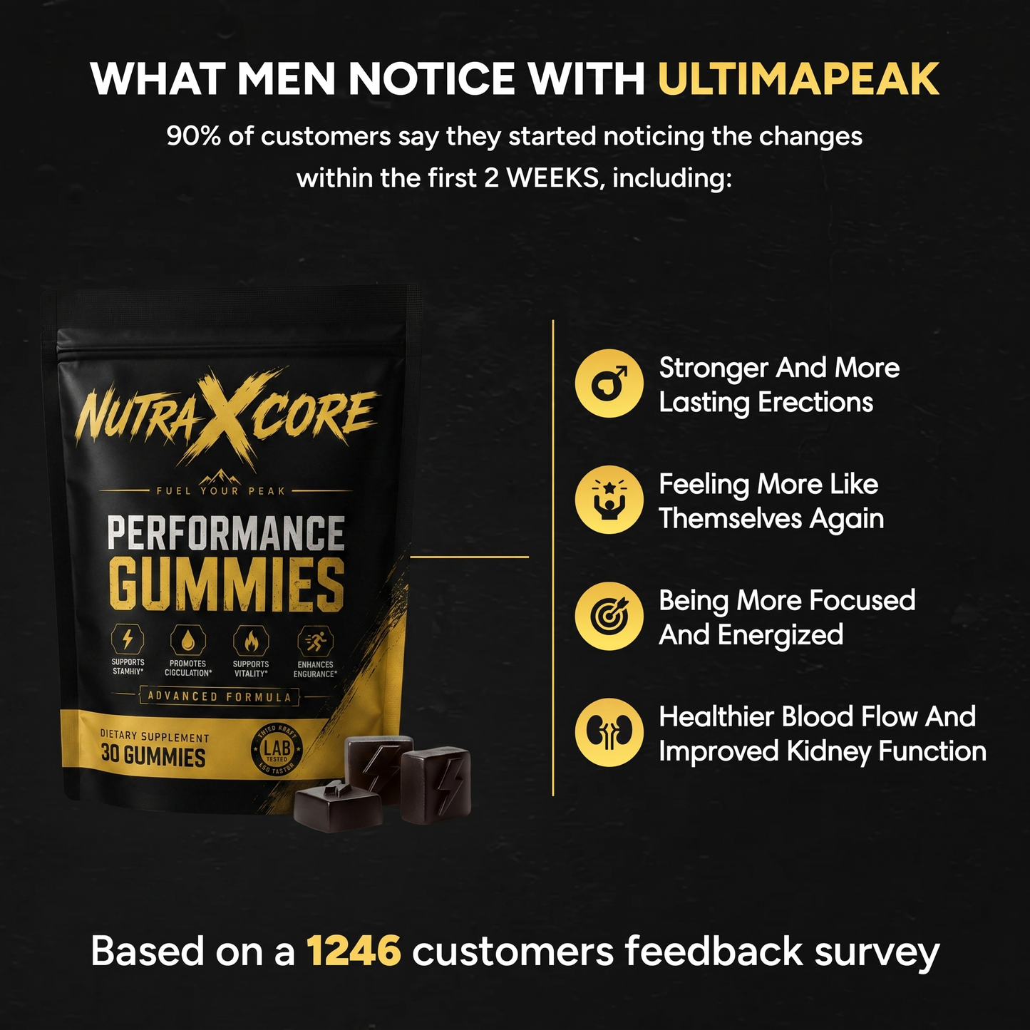 NutraXcore Performance Gummies 6 in 1